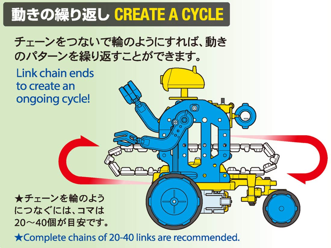 ☆R☆ タミヤ その他特別企画商品シリーズ チェーンプログラムロボット
